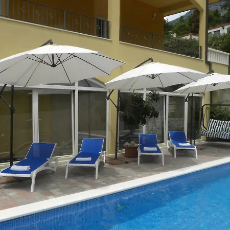 Anka Strman Apartman *