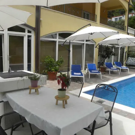 Διαμέρισμα Anka Strman Μακάρσκα