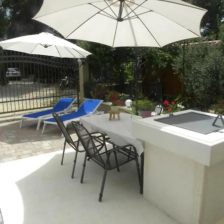 Anka Strman Μακάρσκα